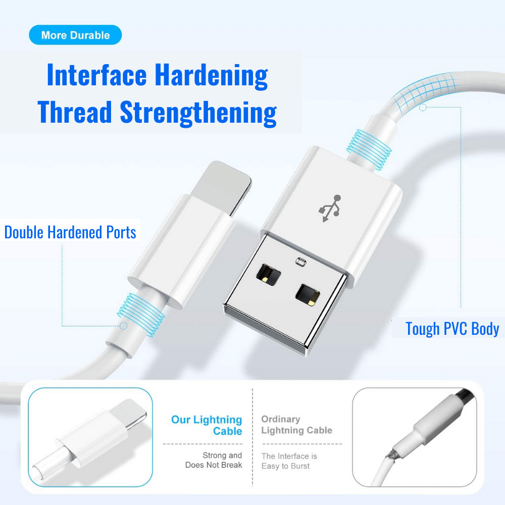 For iPhone 100x USB Charging Cable Charger Charge Power Sync Cord Bulk Wholesale