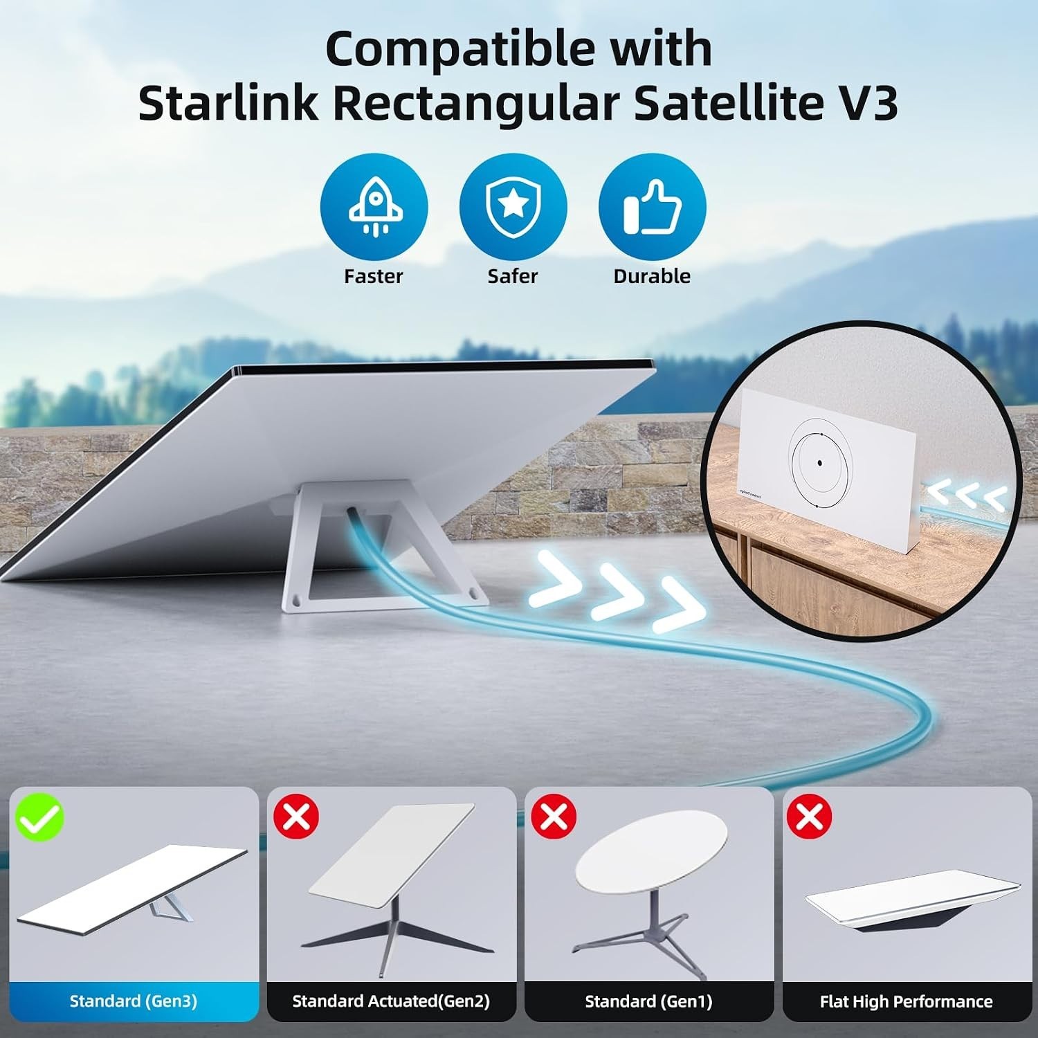High-Speed 6FT Starlink Gen 3 Ethernet Cable – Weatherproof V3 Compatible