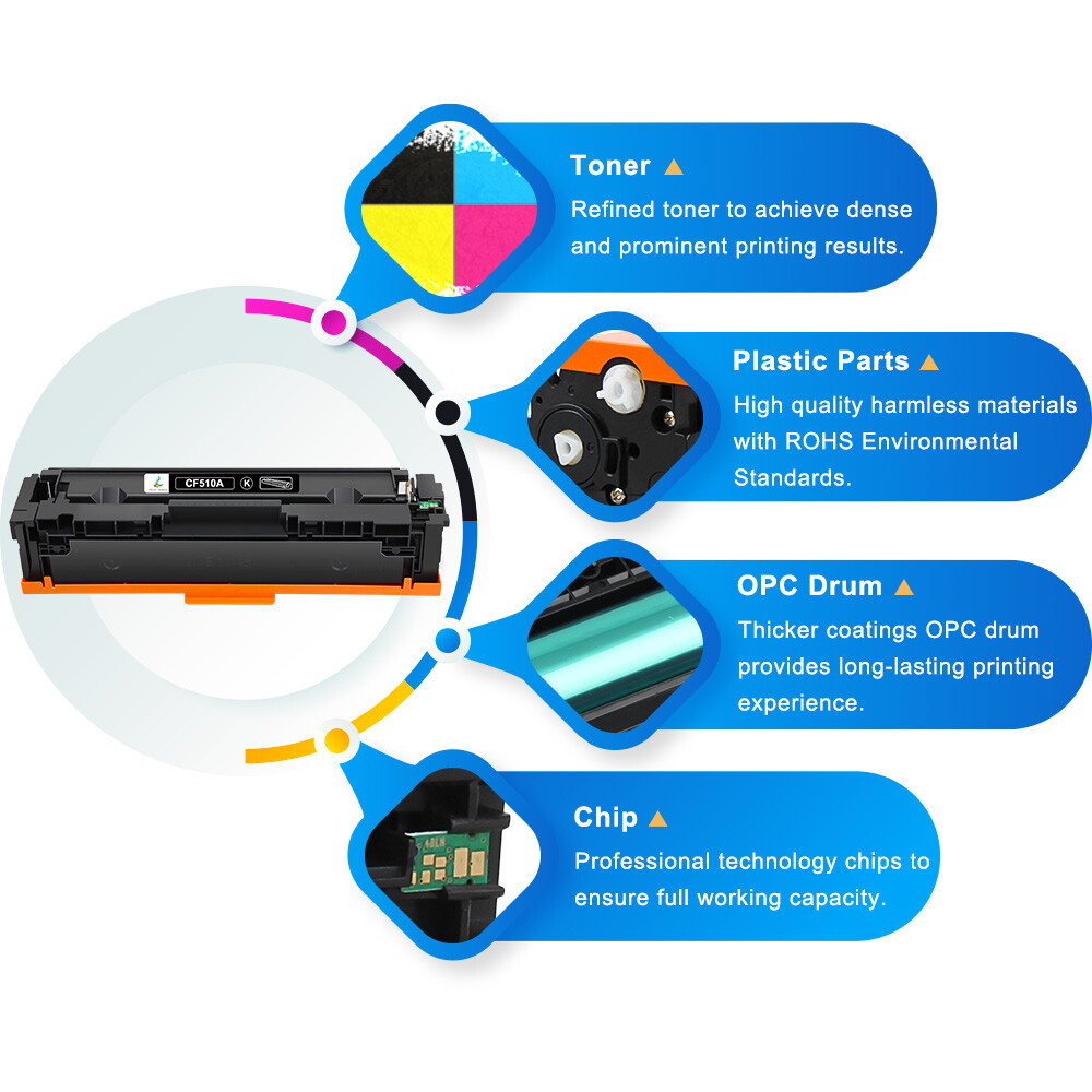 4x Toner Compatible For HP CF510A 204A Color Laserjet Pro MFP M180nw M181f M154a