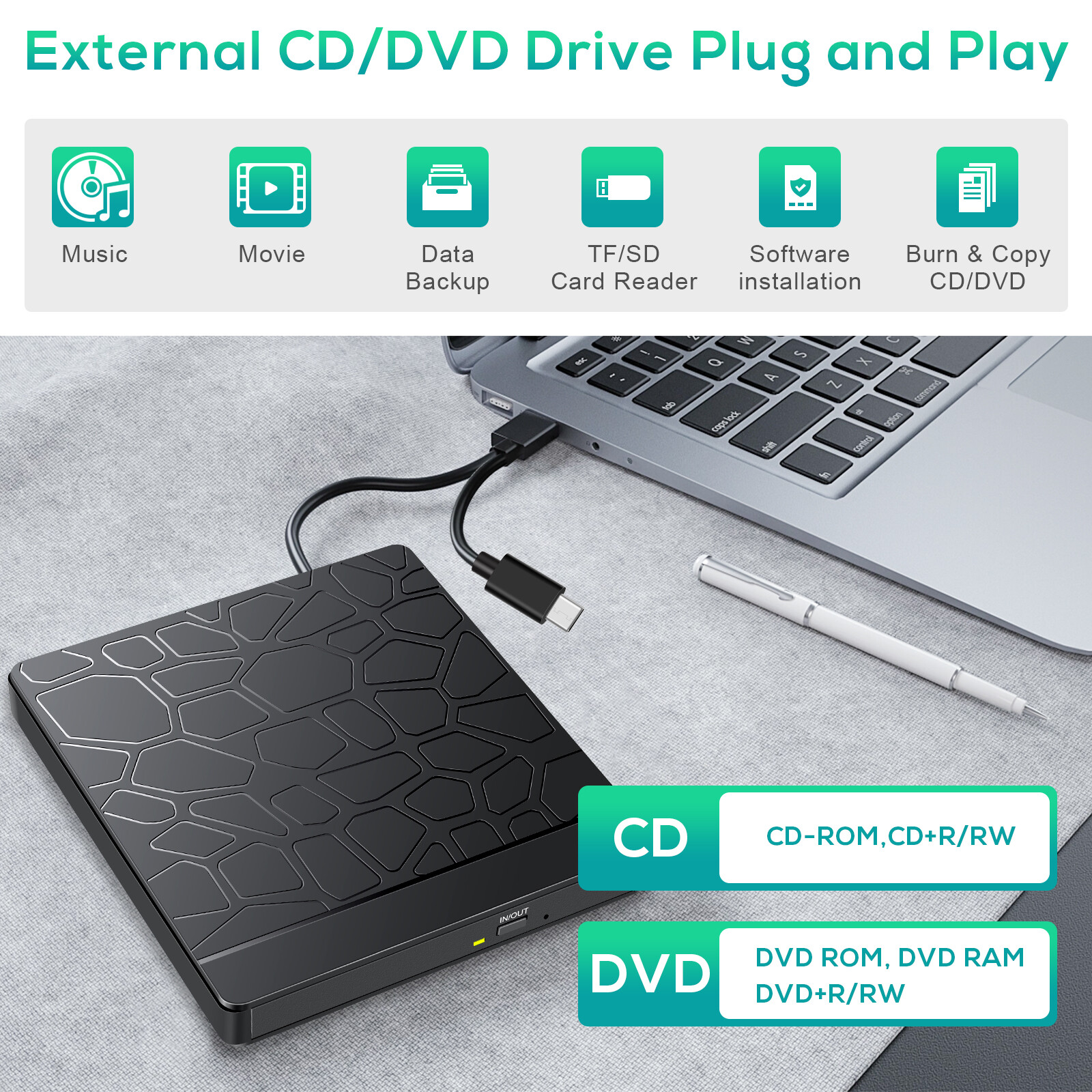 External CD DVD Drive Type-C USB 3.0 Player Disc Burner Reader for Laptop MAC OS