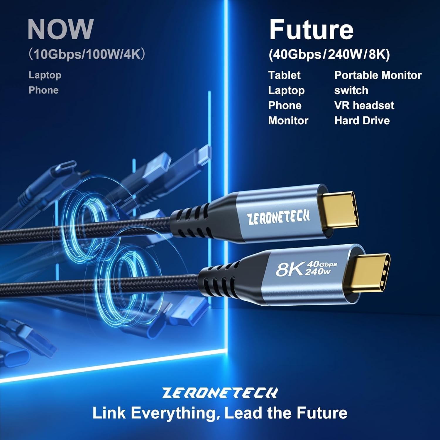 6 inch USB C to C Cable 0.5FT, 40Gbps C High Speed Data Black
