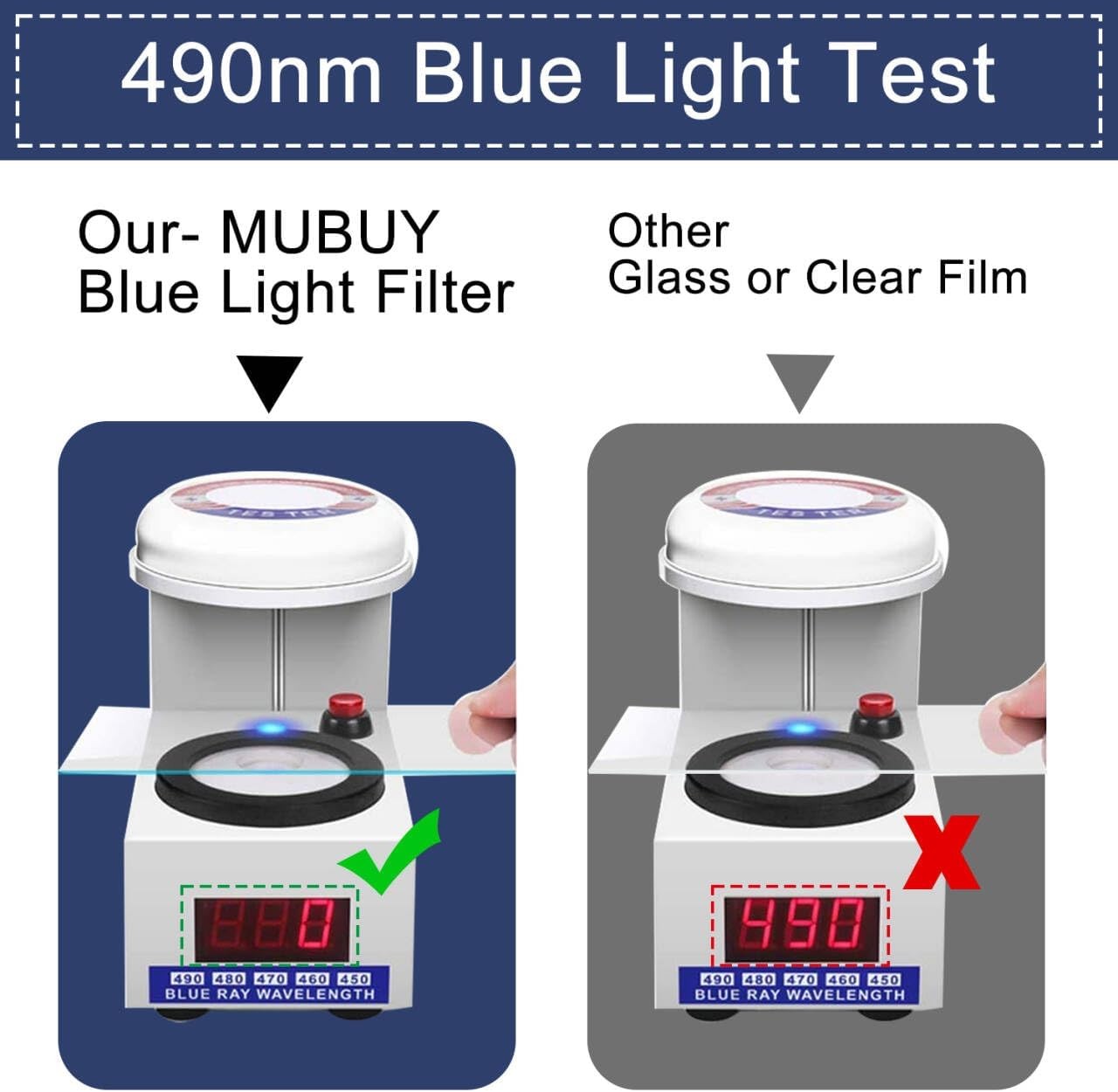 Anti Blue Light Screen Protector for Lenovo Slim 7i Aura, ThinkPad X9 15 Gen 1,