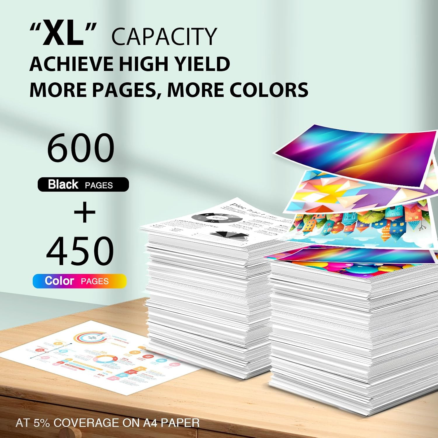 260XL 261XL Replacement for Canon 260 and 261 Ink Cartridges High Yield PG-260 X