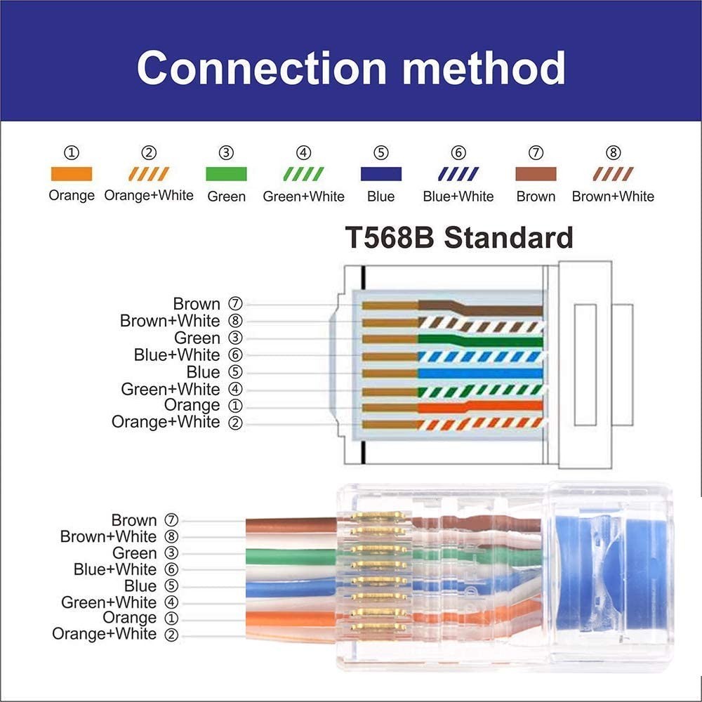 100pcs RJ45 Pass Through Modular Plug Network Cable Connector End 8P8C CAT6 CAT5