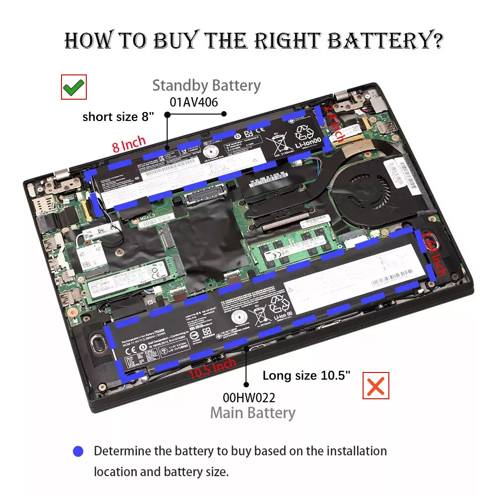 OEM New Internal Battery 00HW024 For Lenovo ThinkPad T460s T470s 01AV405 01AV406