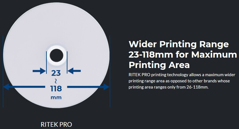 200-Pak RITEK PRO Waterproof GLOSSY White Inkjet Hub 52X 80-Min CD-R’s
