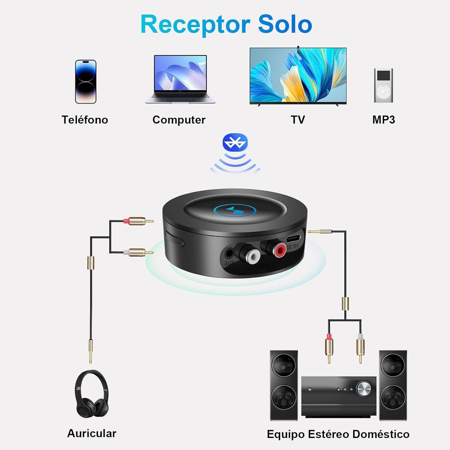 Bluetooth 5.2 Receiver For Home Stereo Aux Adapter For Hifi Wired Speakerswith J