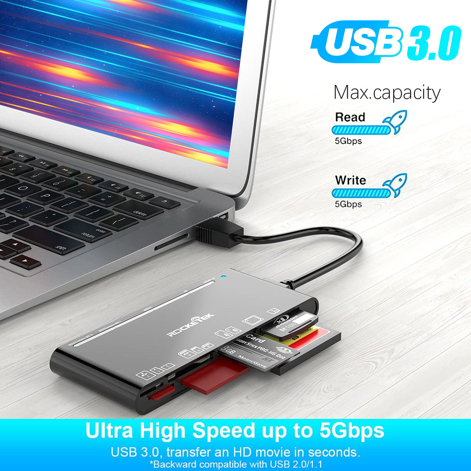 7IN1 Card Reader USB 3.0 Micro SD TF CF Smart Memory Adapter for Windows Mac OS