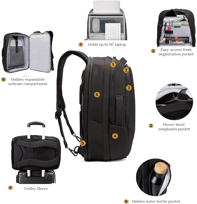 Knack Series 2 Laptop Backpack Fits up to 16 Inch Laptops – Knack Small Black