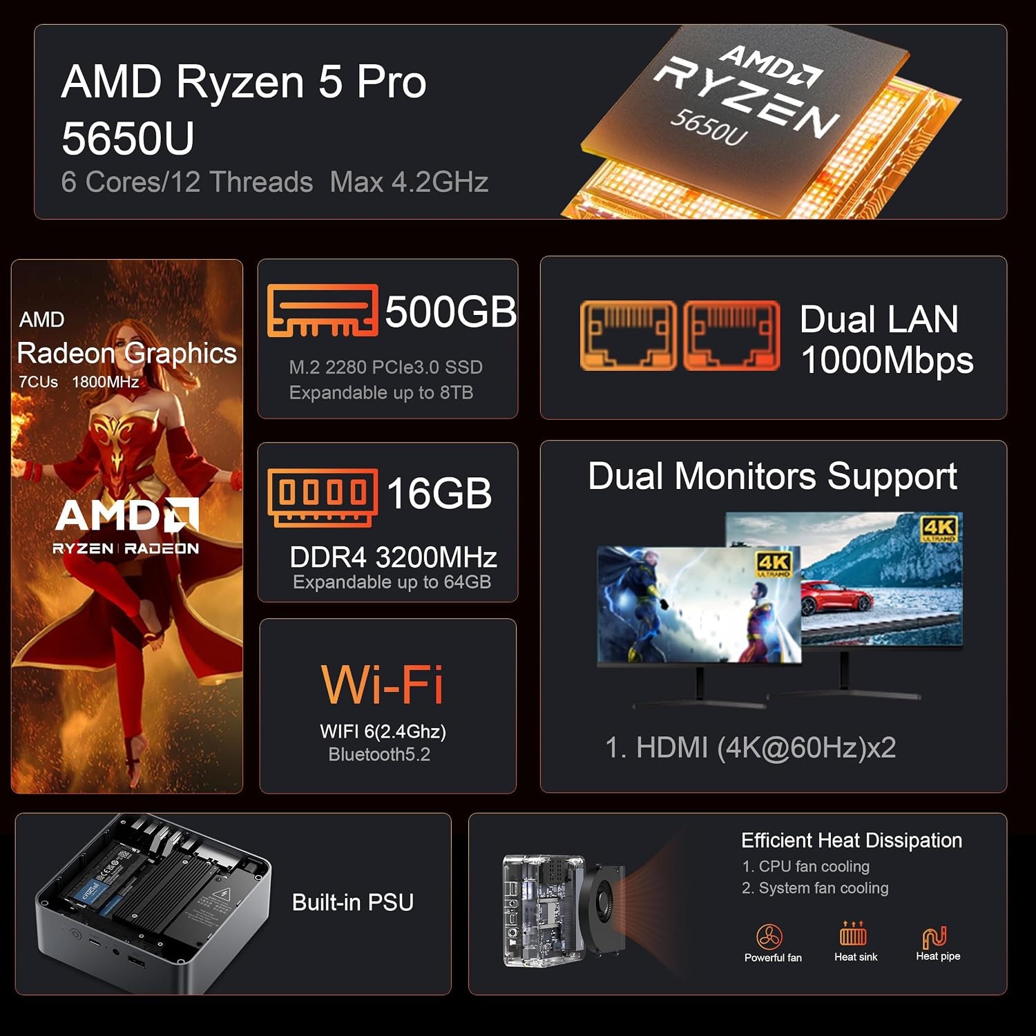 NEW Beelink EQR5 Ryzen 5 Pro 5650U 16GB 500GB Mini Desktop Computer Windows Pro