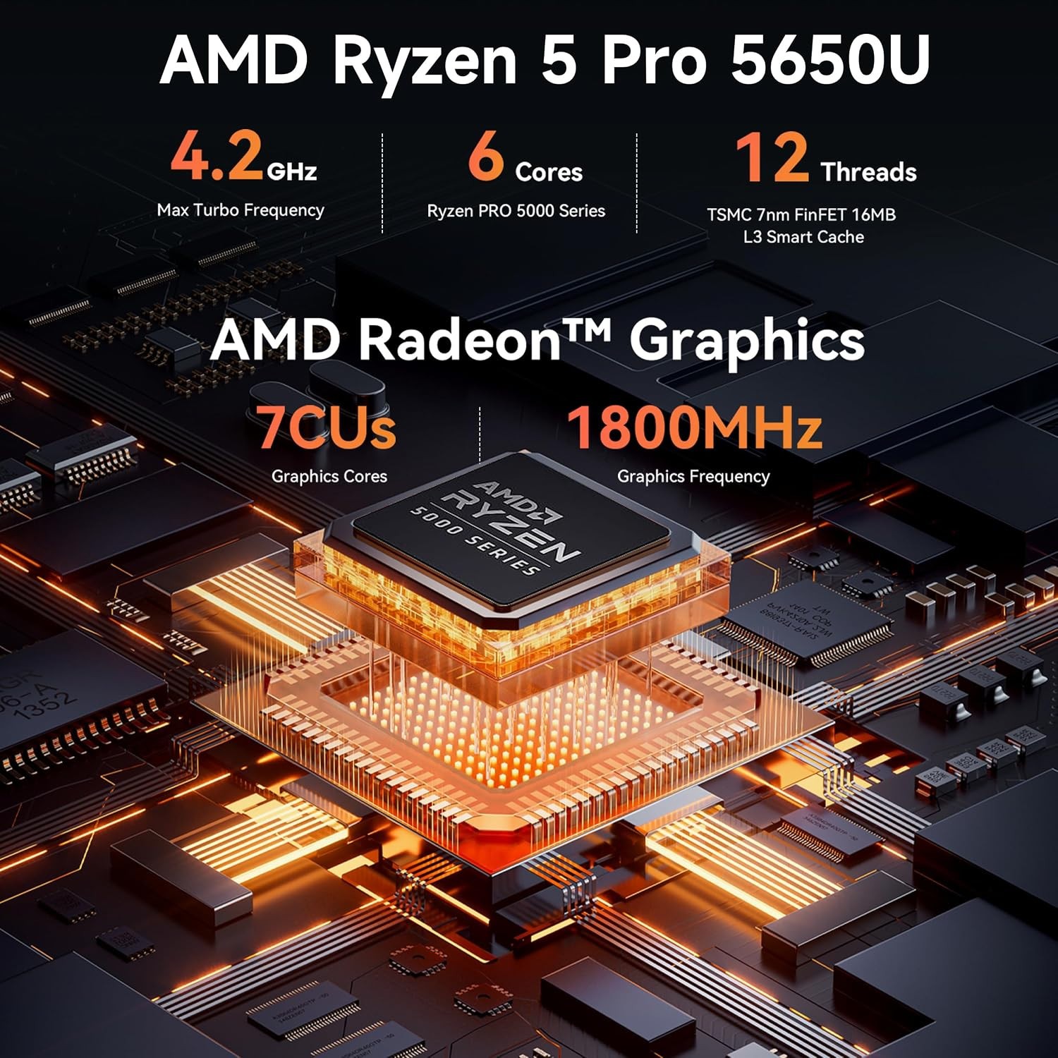 NEW Beelink EQR5 Ryzen 5 Pro 5650U 16GB 500GB Mini Desktop Computer Windows Pro