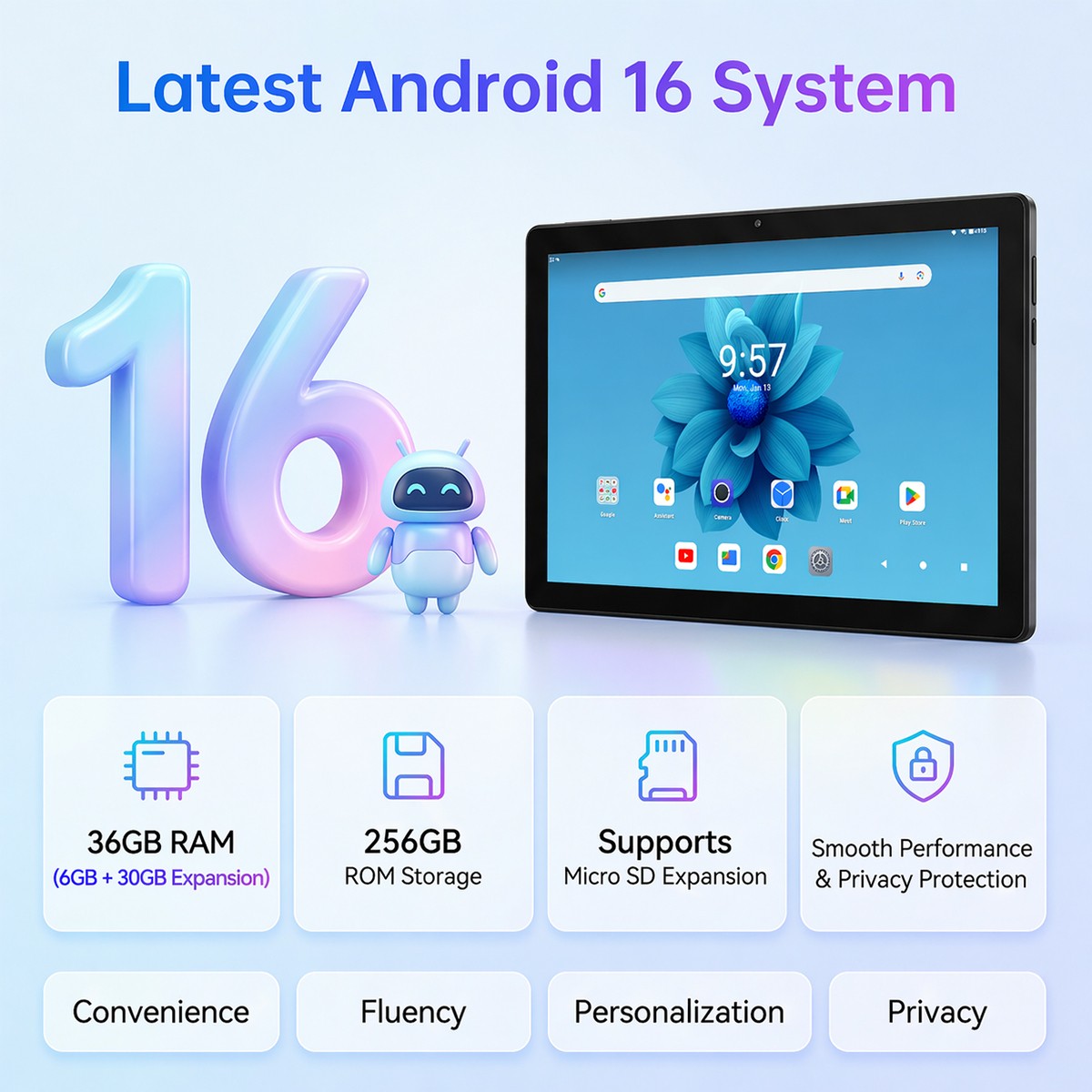 10.1 inch IPS TouchScreen Tablet Android 16 Max 36GB RAM + 256GB ROM Wifi 6+