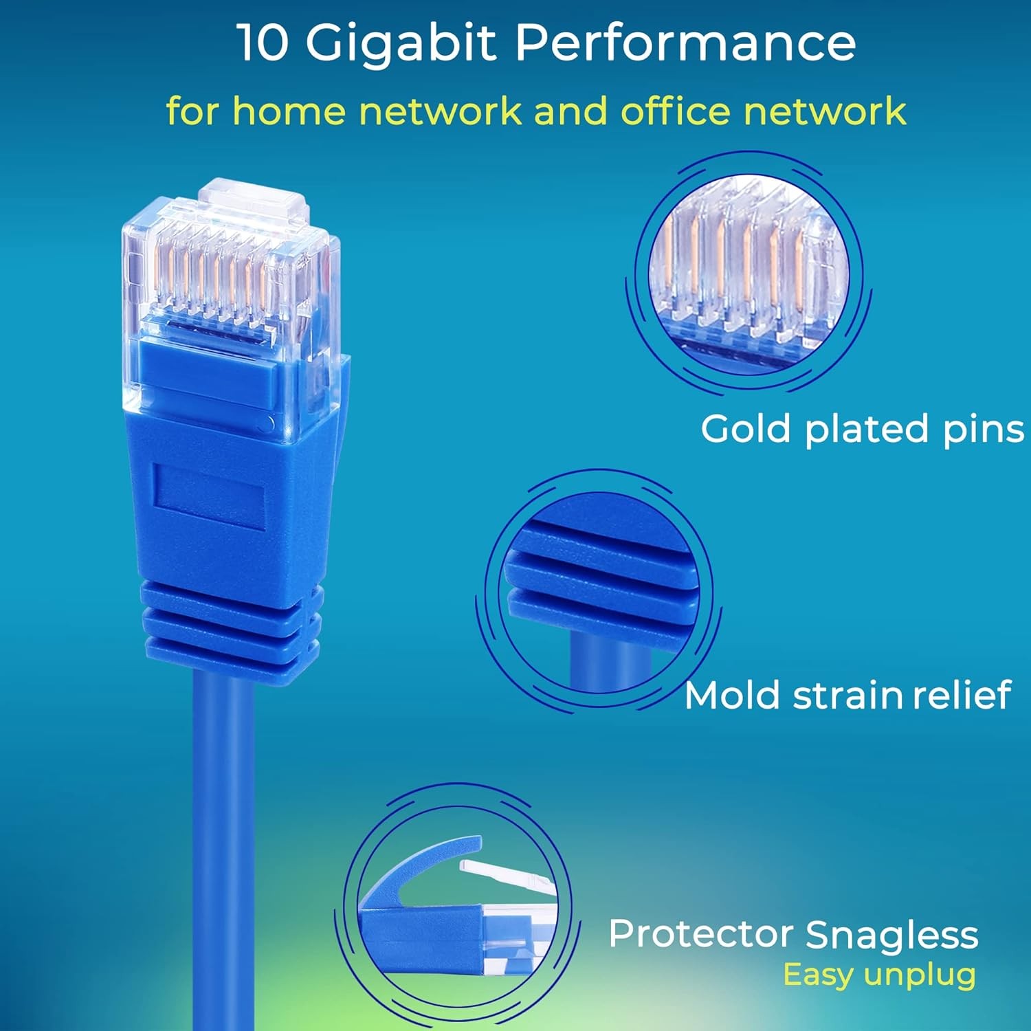 Rapink Patch Cables Cat6a 5ft (24 Pack) Slim, Cat6a Ethernet Patch Cable 10G Sup