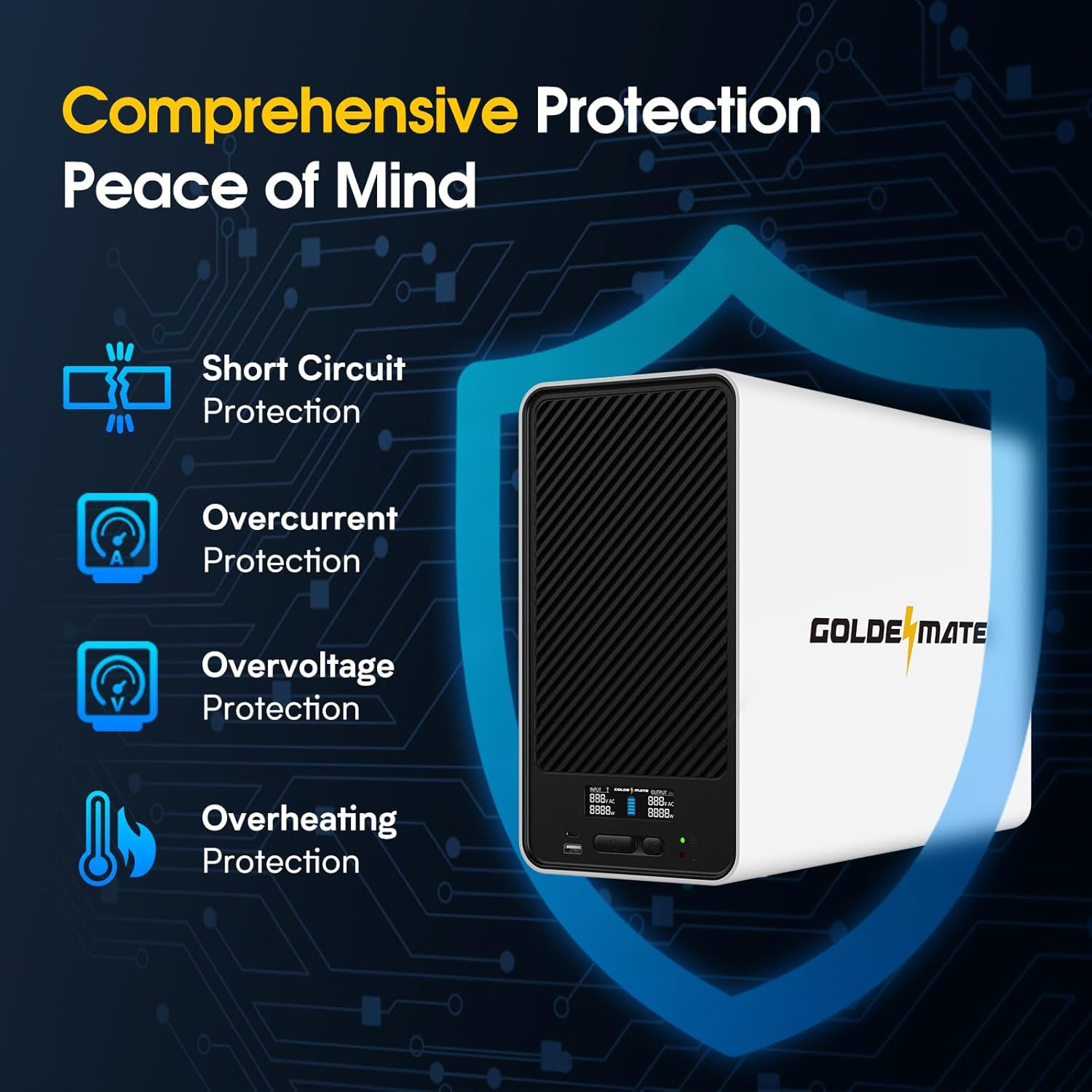 1500VA/1000W Lithium UPS Battery Backup and Surge Protector, Backup Battery Powe