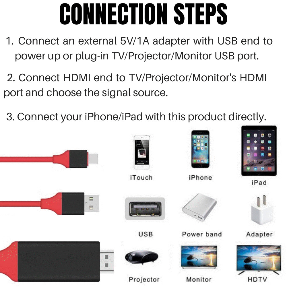 1080P HDMI Mirroring Cable Phone To TV HDTV AV Adapter For iPhone 11 X 8 iPad