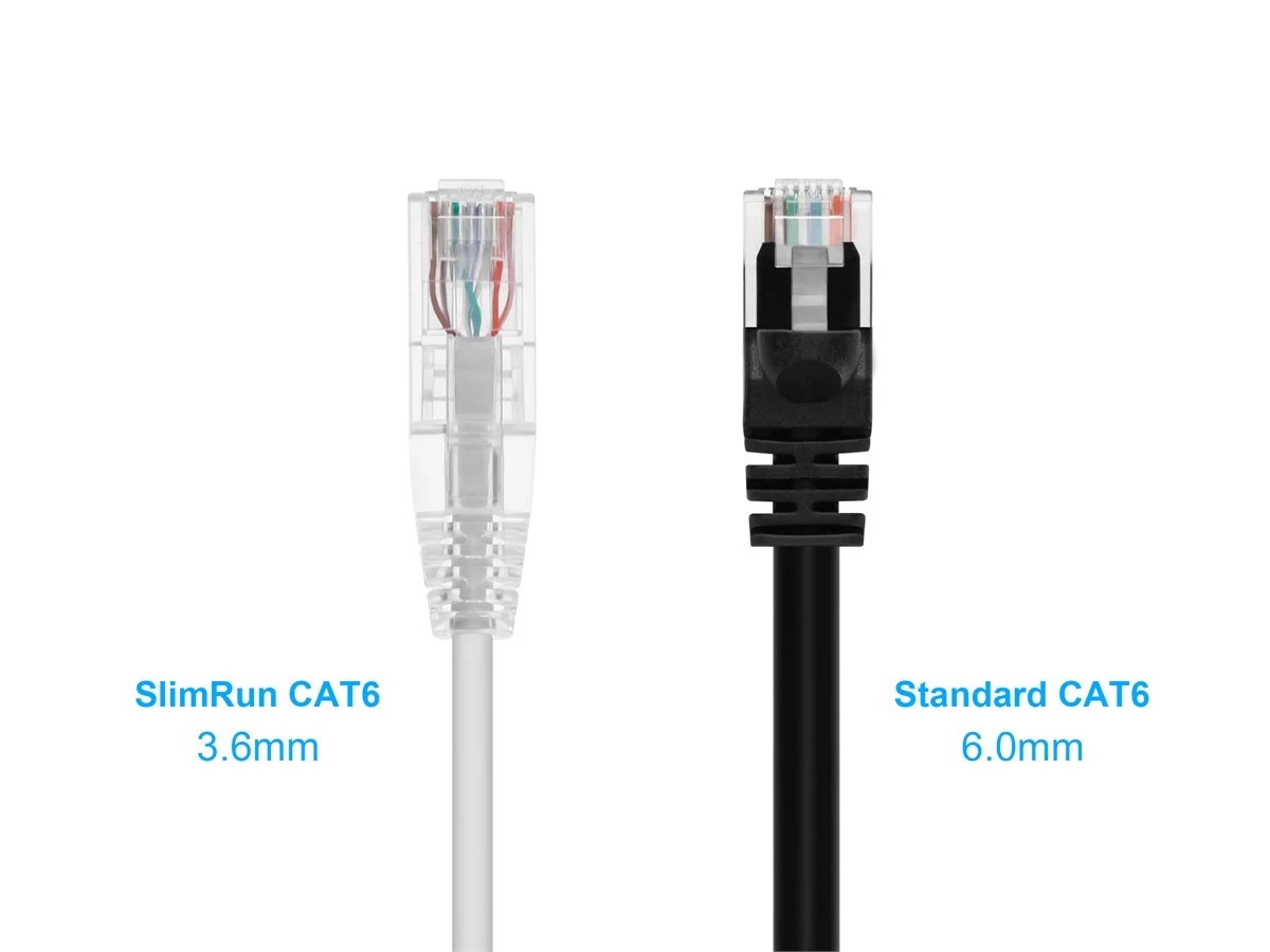 Monoprice Cat6 Ethernet Patch Cable – 2 feet – White | Snagless RJ45 Stranded