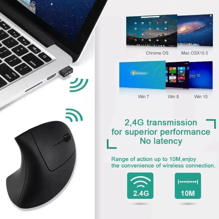 Anker 2.4G Wireless Vertical Ergonomic Optical Mouse 5 Buttons 800/1200/1600 DPI
