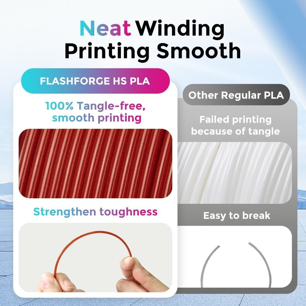 FLASHFORGE Rapid PLA Filament 1.75mm 500mm/s High Speed Printing 1kg Spool HSPLA