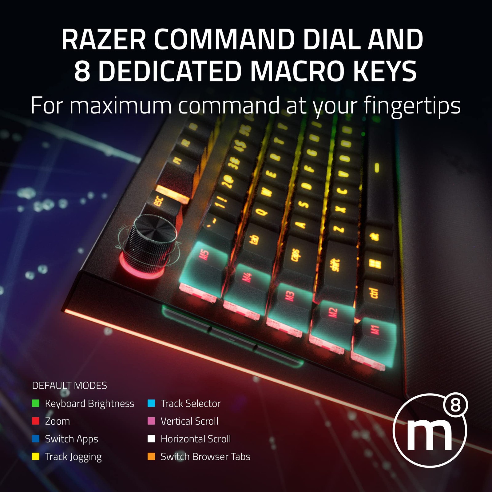 Razer BlackWidow V4 Pro Wired Mechanical Gaming Keyboard Green Switches Tactile