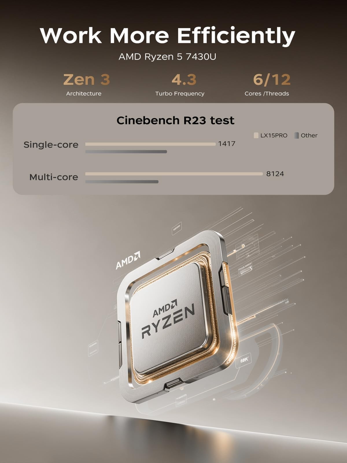 Light Gaming Laptop, ΑΜD Ryzen 7430U (Up to 4.3GHz), 16GB RAM 512GB NVMe