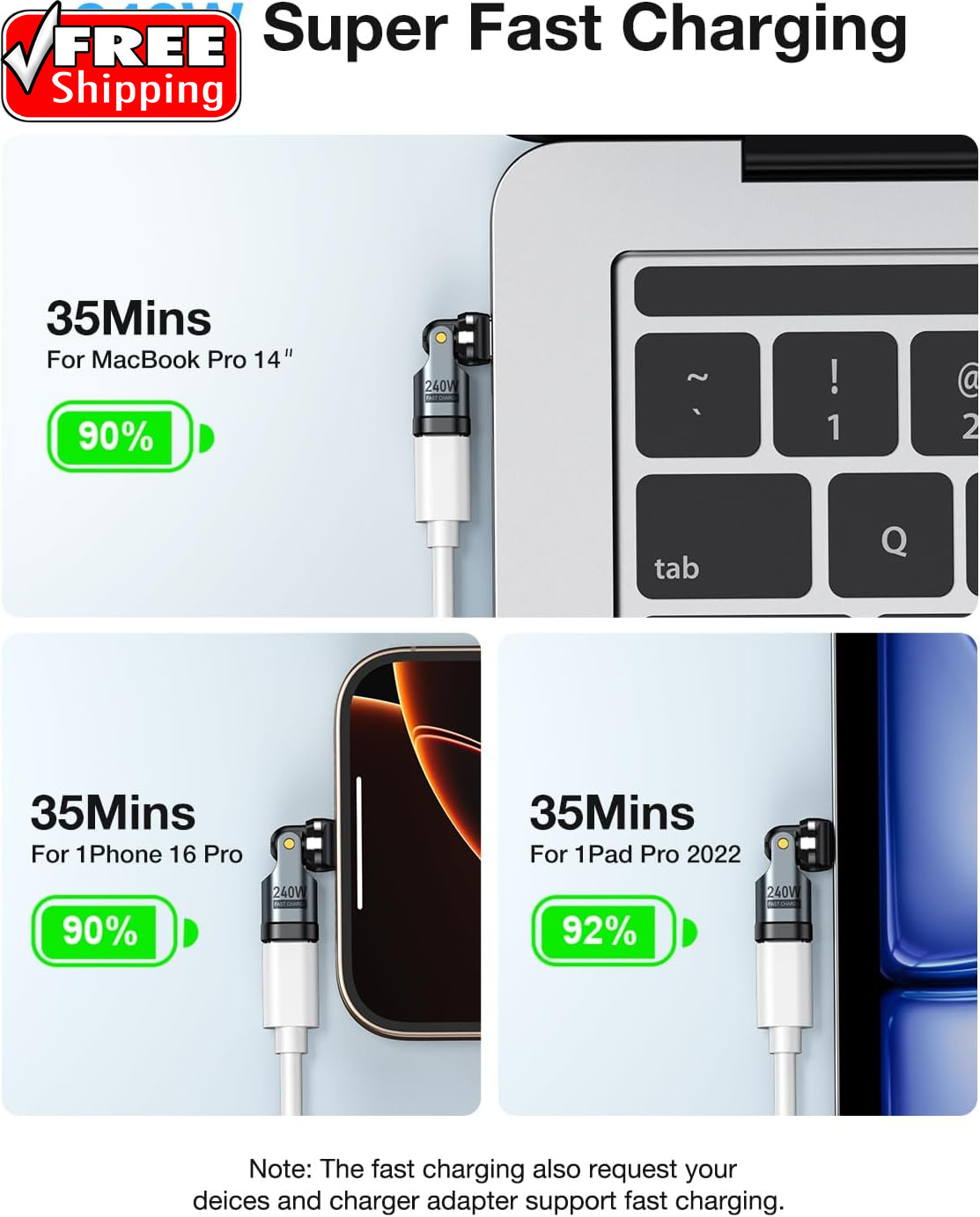 USB C Adapter [2-Pack], PD 240W USB C 90 Degree Adapter, USB Type C Right Angle