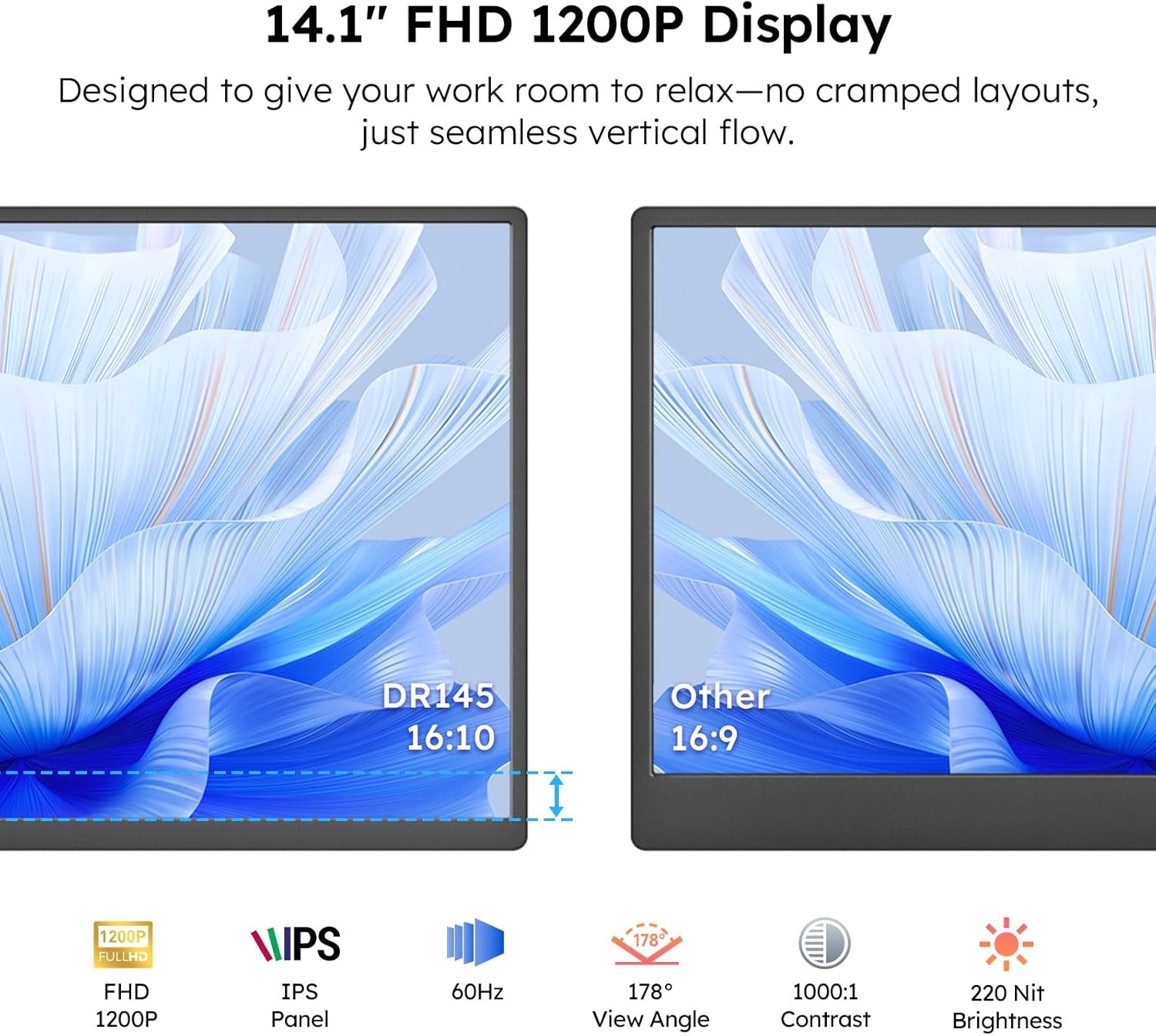 USED Triple Portable Monitor 14.1″ FHD IPS Laptop Screen Extender Fits 14-17″ PC