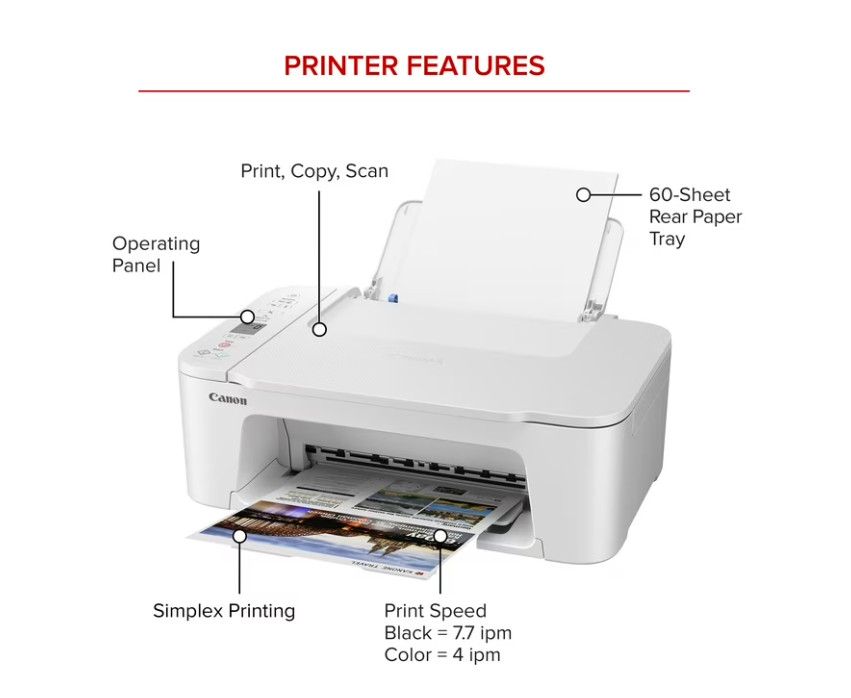 Canon PIXMA TS3722 Wireless All-In-One Inkjet Printer for Home Office