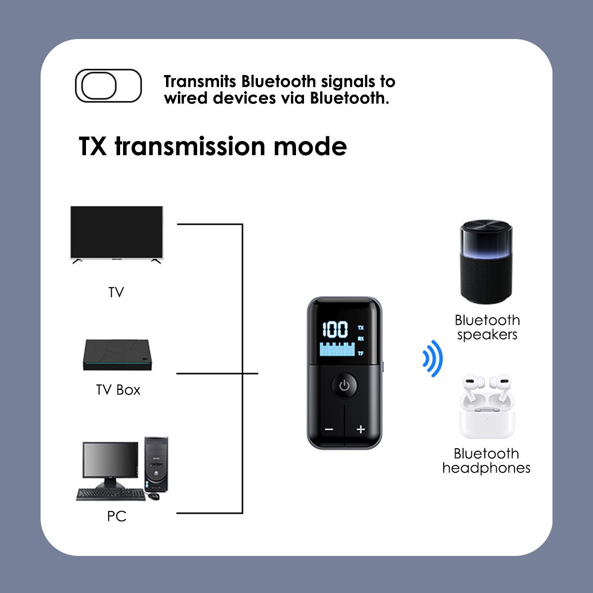 Wireless Audio Transmitter Receiver Car Home Lapel Clip Bluetooth 5.4 Adapter