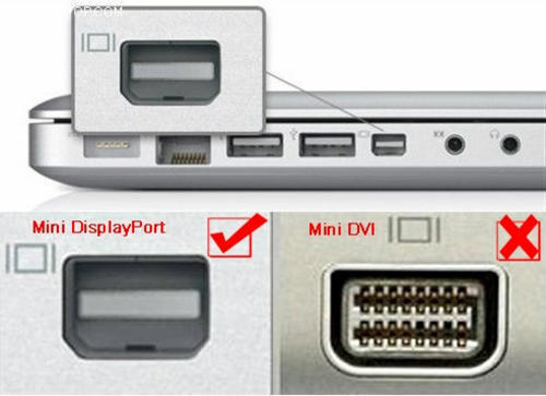 Mini Displayport to HDMI Cable Adapter 6ft For MacBook Pro Retina Late 2012 NEW