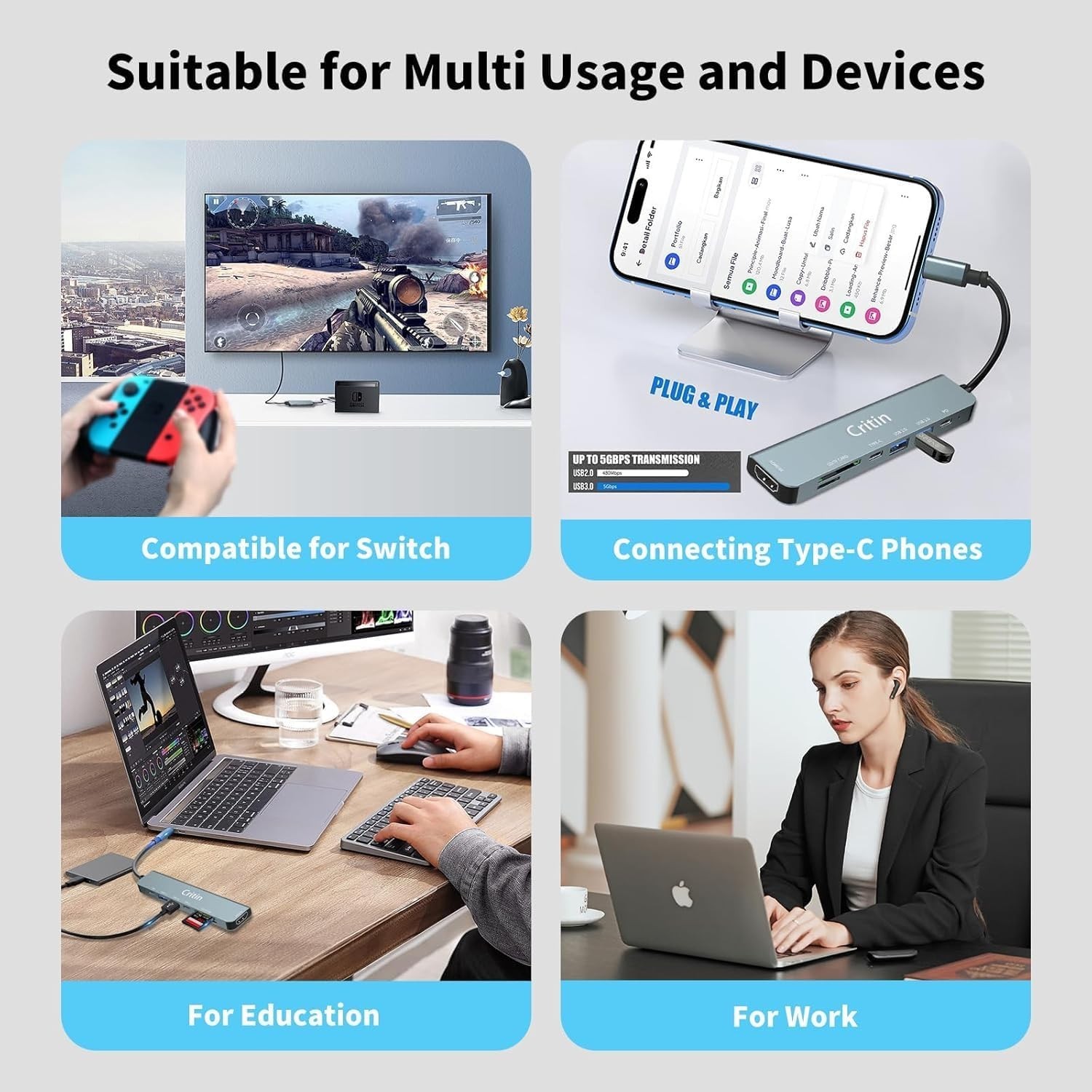 7-in-1 USB C Hub with 4K Output & 100W PD Charging for Ultimate Convenience