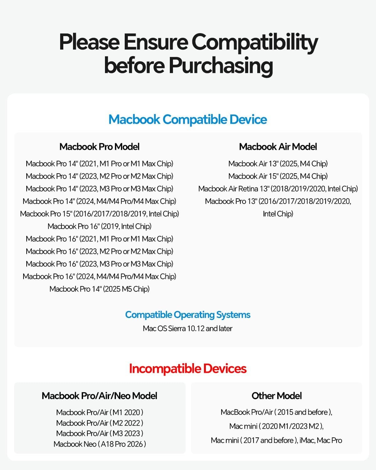 New – Pulwtop MacBook Docking Station Dual Monitor, Vertical Mac Laptop Docking