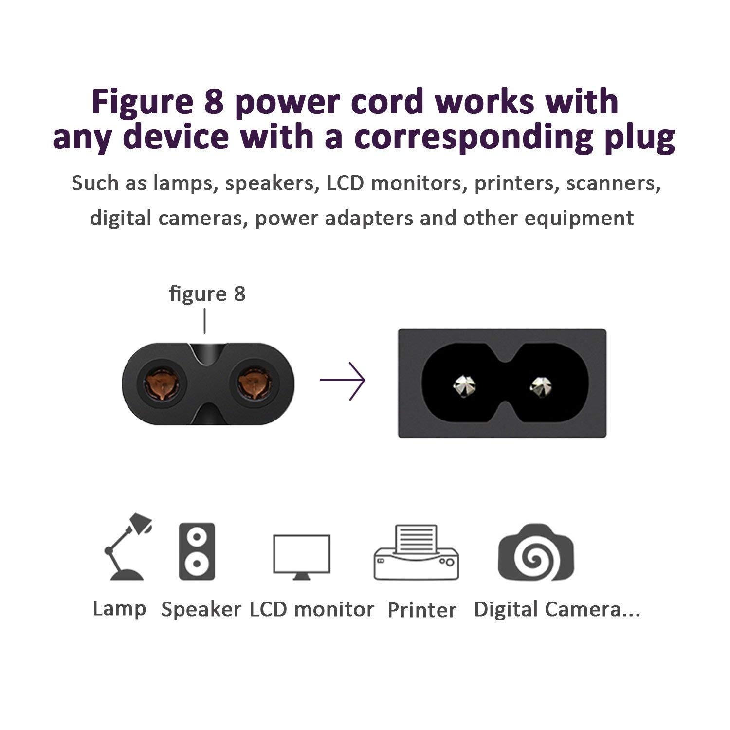 1.5FT SPT-2 18 AWG Angled 2-Slot Non-Polarized Angle Figure 8 Power Cord (IEC…