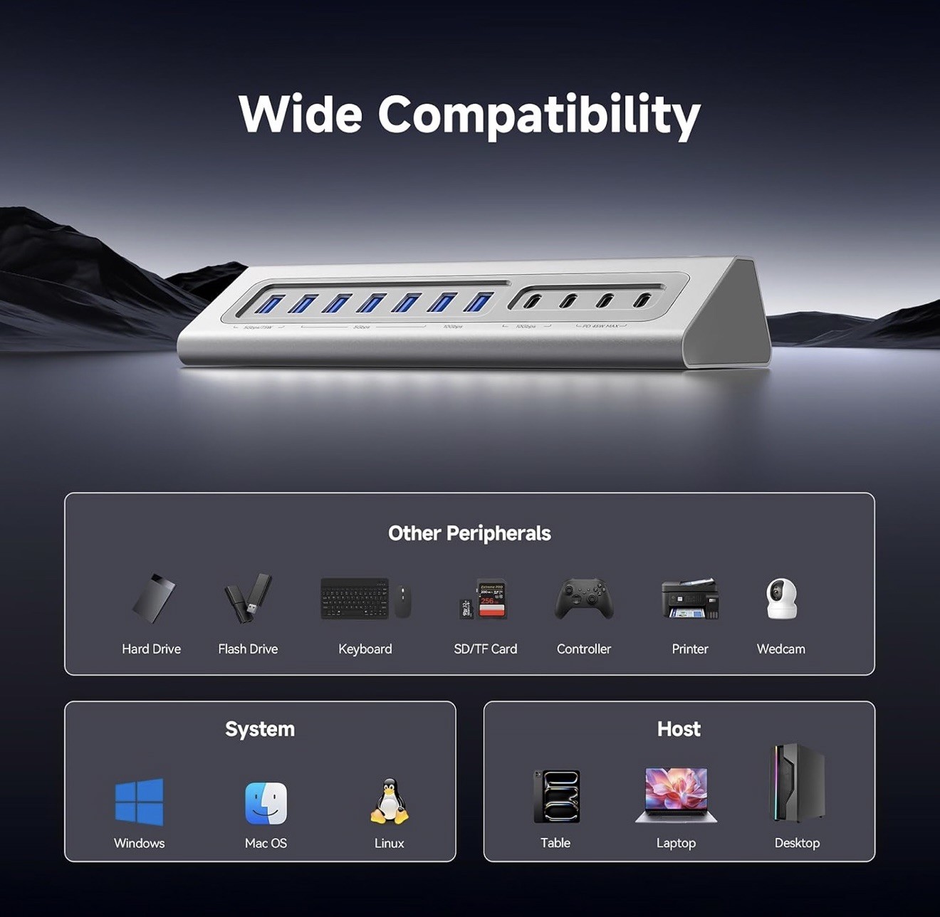 Giftos Powered USB Hub, 18 in 1 USB 3.2 Hub with 4K HDMI, PD 100W 45W Charge