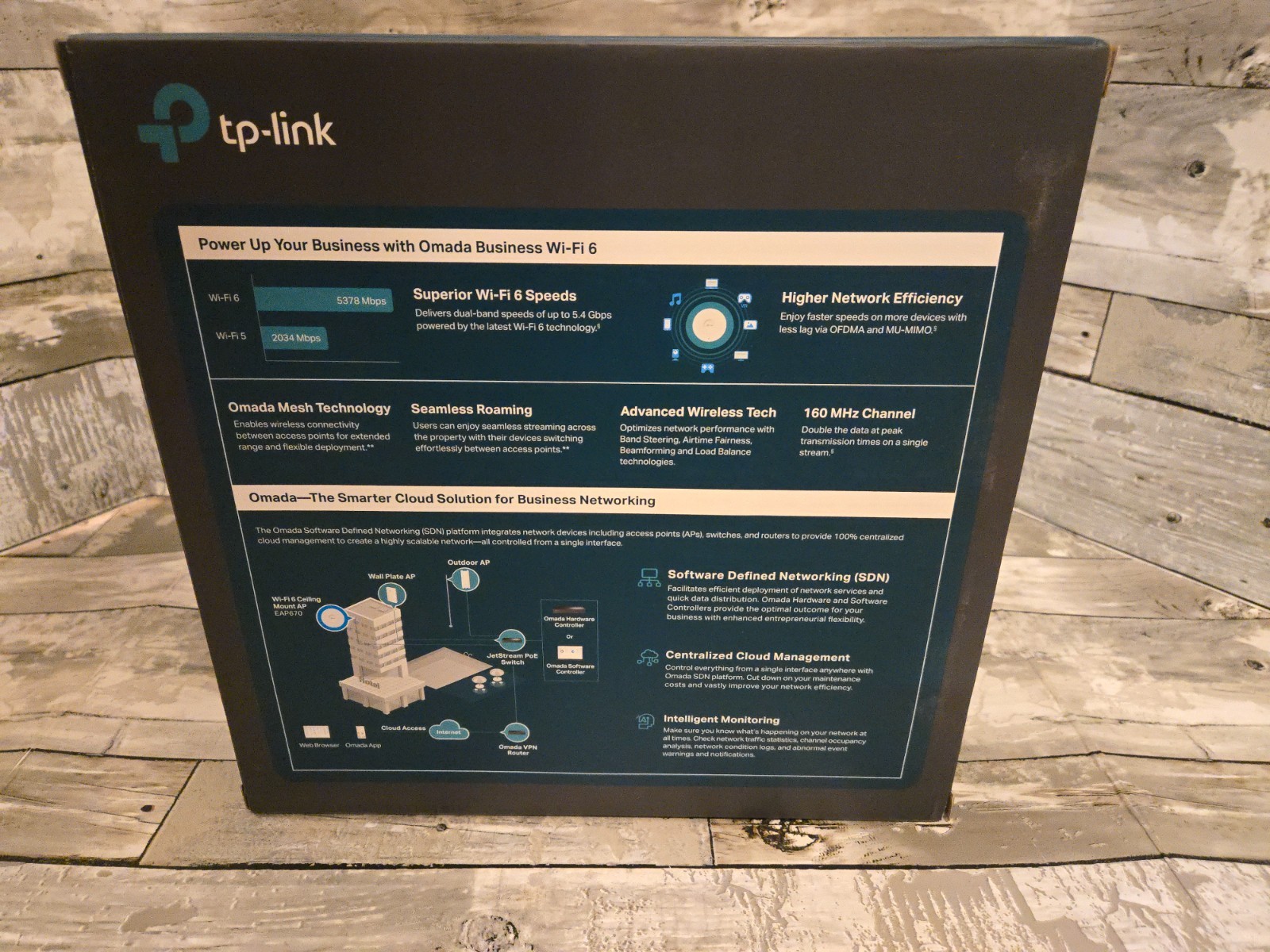 TP-LINK EAP670 AX5400 WiFi 6 Ceiling Mount PoE+ Wireless Access Point – White