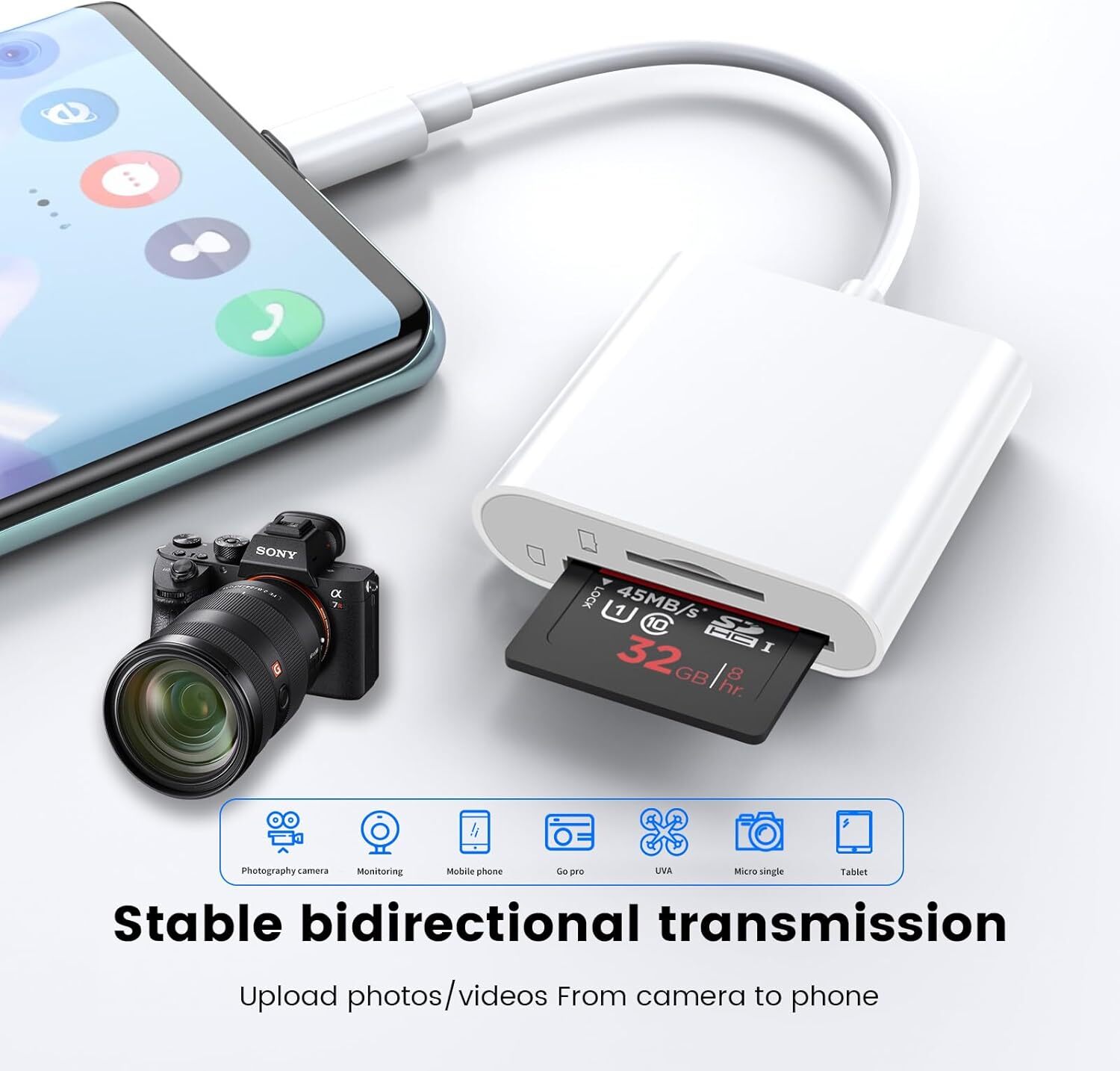 USB C 2 in 1 Hub Converter Type-C Adapter SD Card Reader For MacBook Pro Laptop