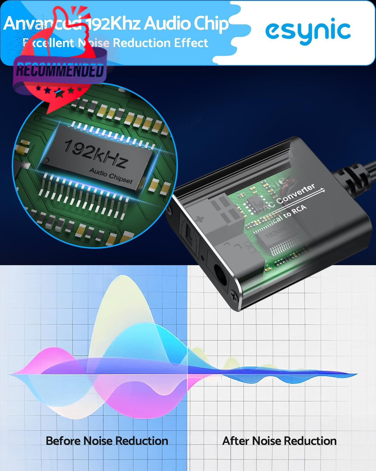 Portable Optical To Rca Adapter-6 Ft Long-built-in Dac Chip-easy To Setup-192khz