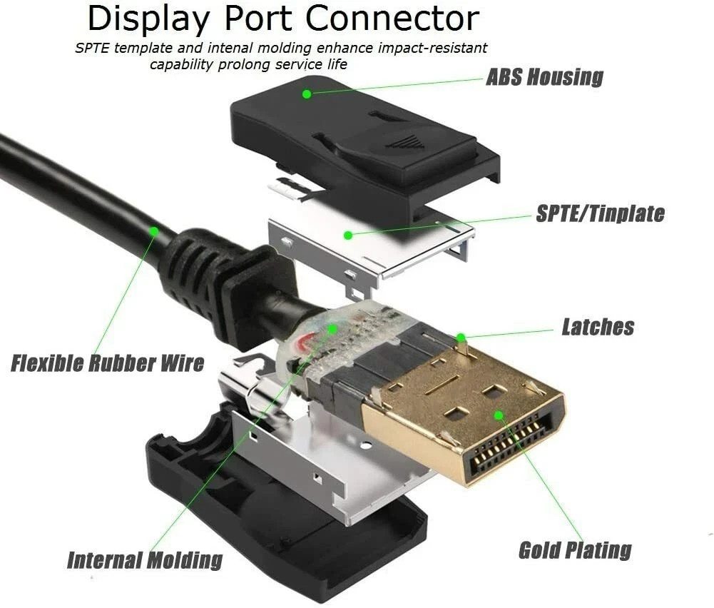 LOT Display port to Display Port DP Male to Male Cord 4K HD w Latches 6/10/15FT