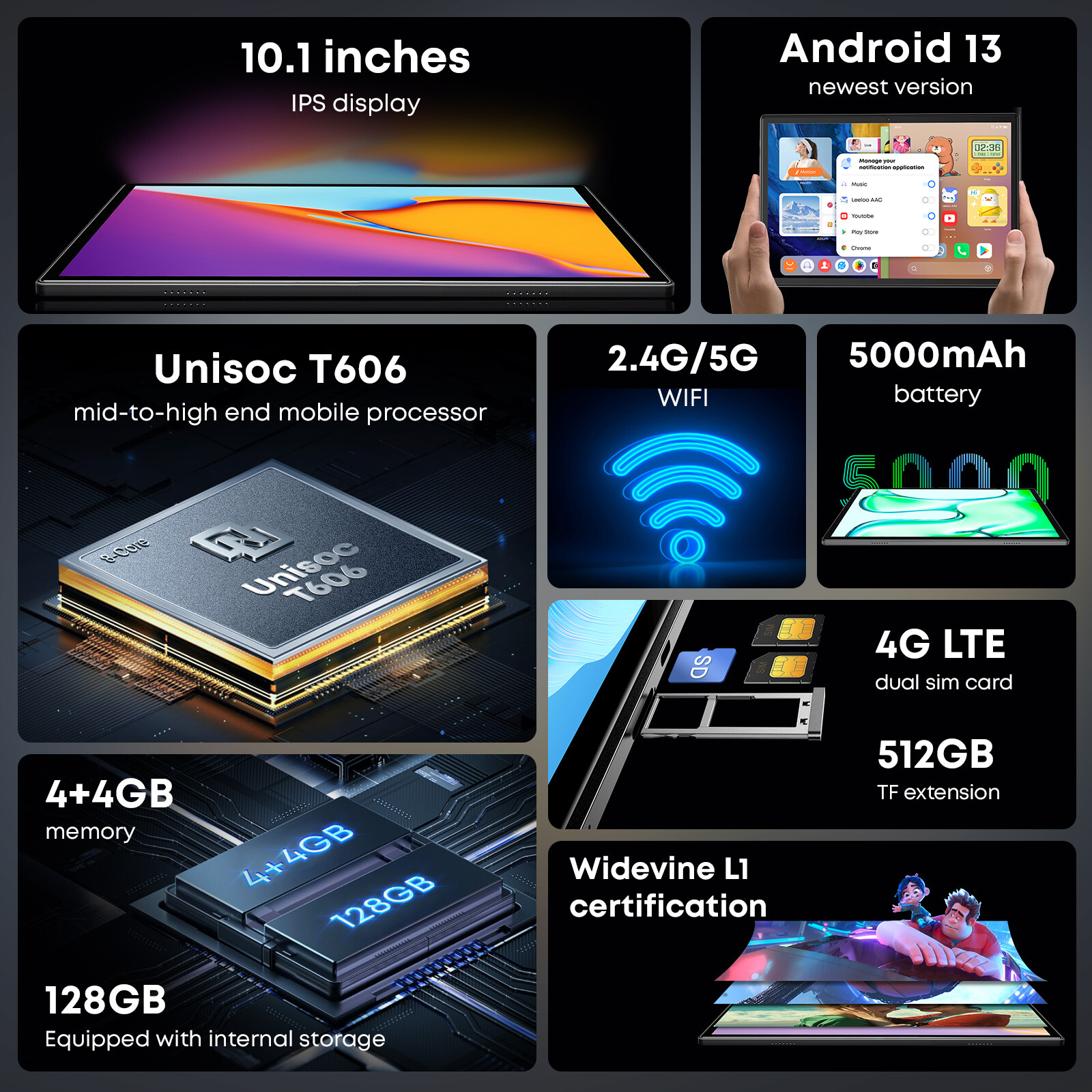 CHUWI 10.1” Android 13 Tablet 128GB Octa Core up to 2.6Ghz Tablet 4G LTE
