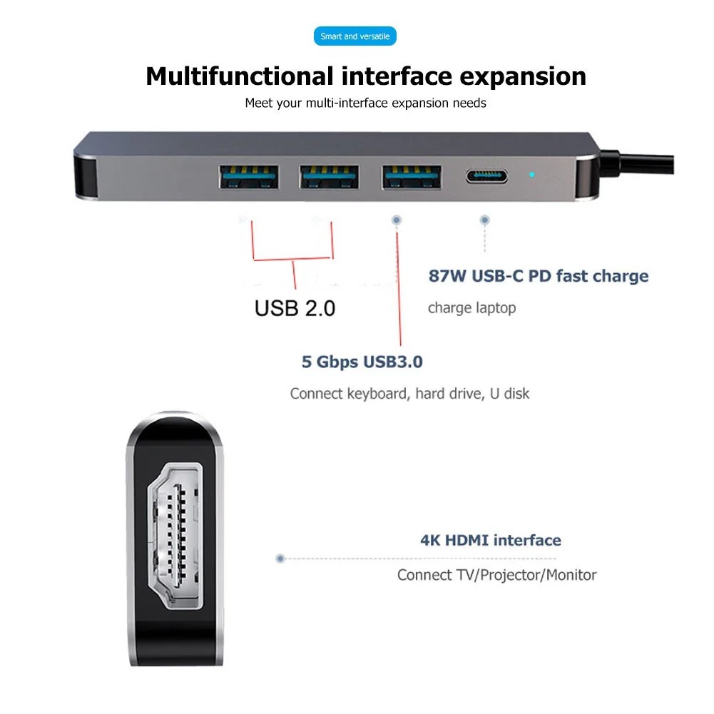 USB C Hub 5 in 1 4K HDMI PD Fast Charge USB 3.0 Dock for MacBook Samsung