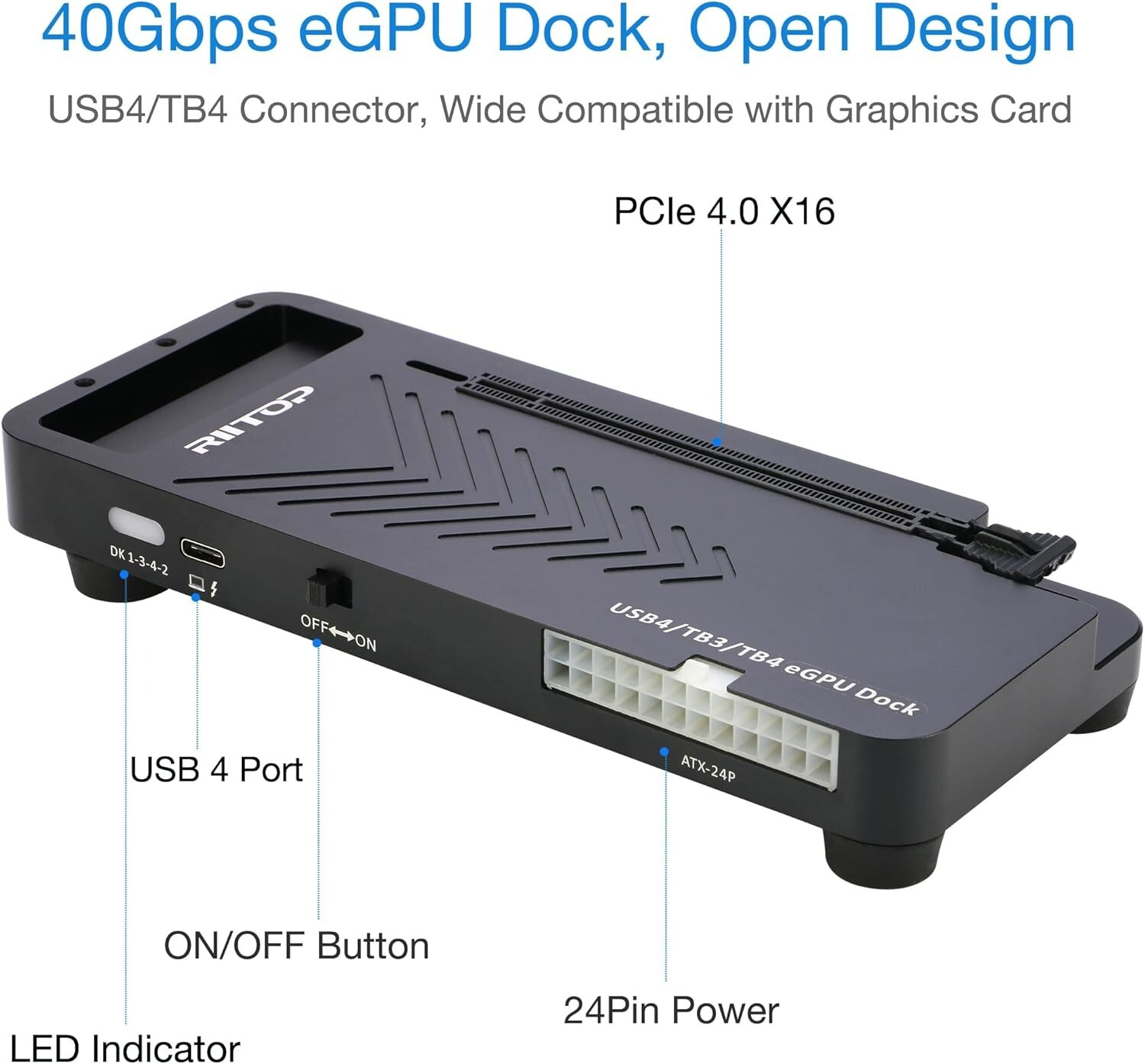 External GPU Docking Station, 40Gpbs eGPU Enclosure for USB4.0, Thunderbolt4/3