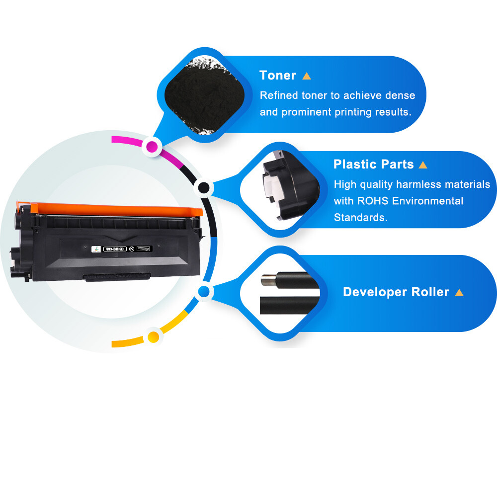 Black E310 593-BBKD Toner Compatible For Dell E310dw E514dw E515dw E515dn – 6PK