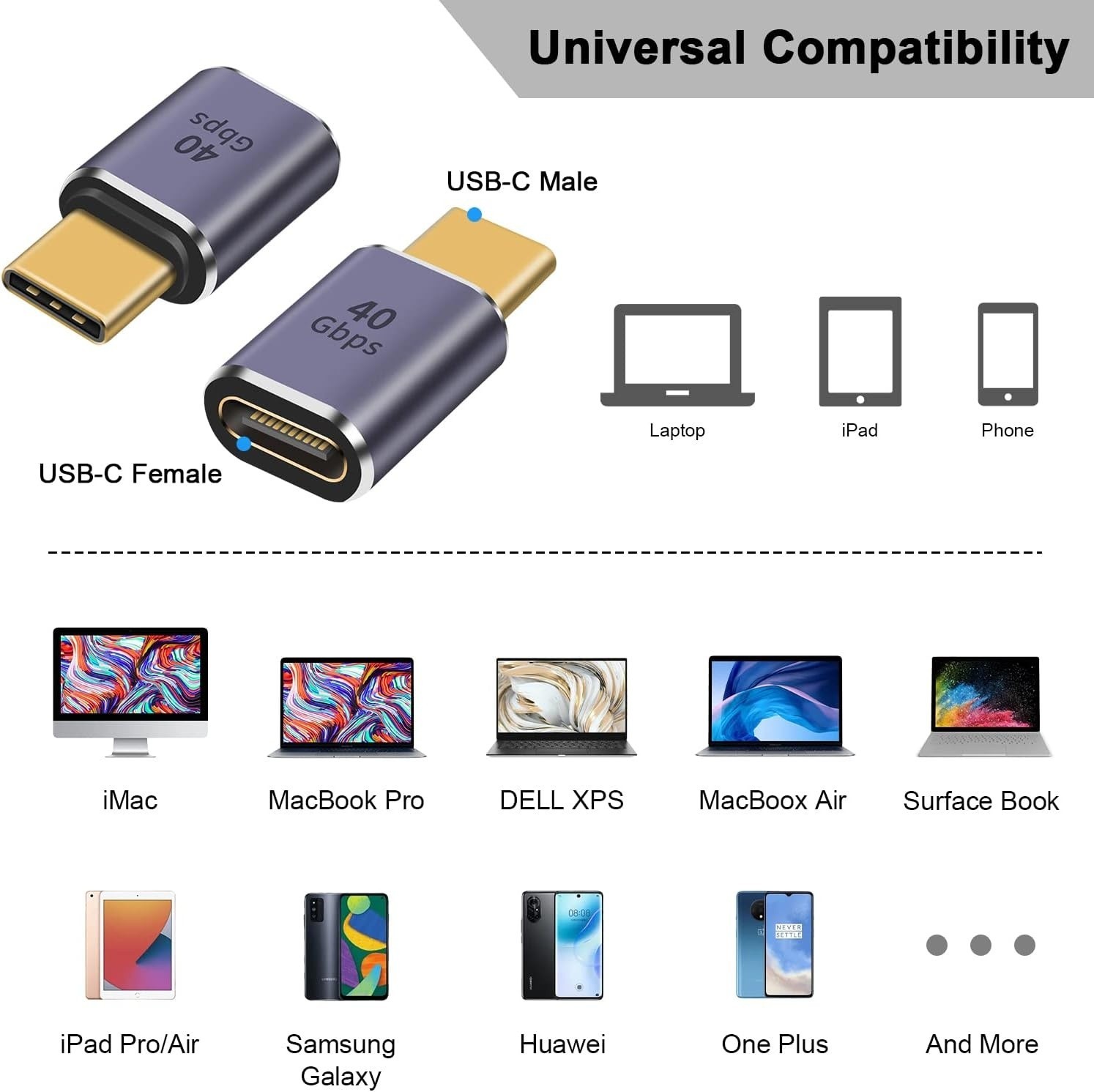 USB C Extender Adapter 40Gbps 8K 60Hz USB C Male to Female Extension Adapter
