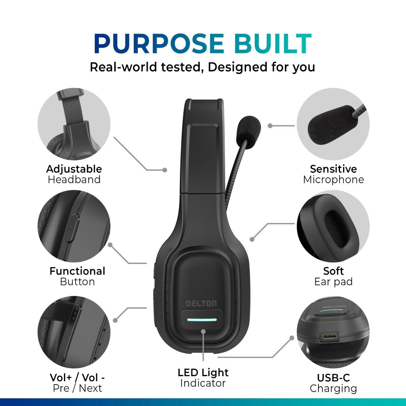 Delton Professional Wireless Computer Headset with Mic