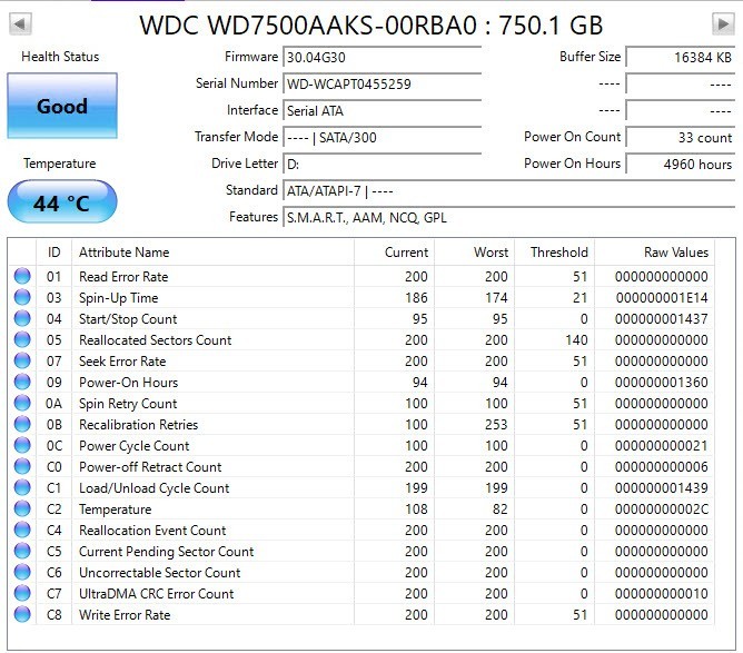 Western Digital – 750GB 7.2K SATA 3.5″ HDD – Mfr. # WD7500AAKS (Only 4960 Hours)