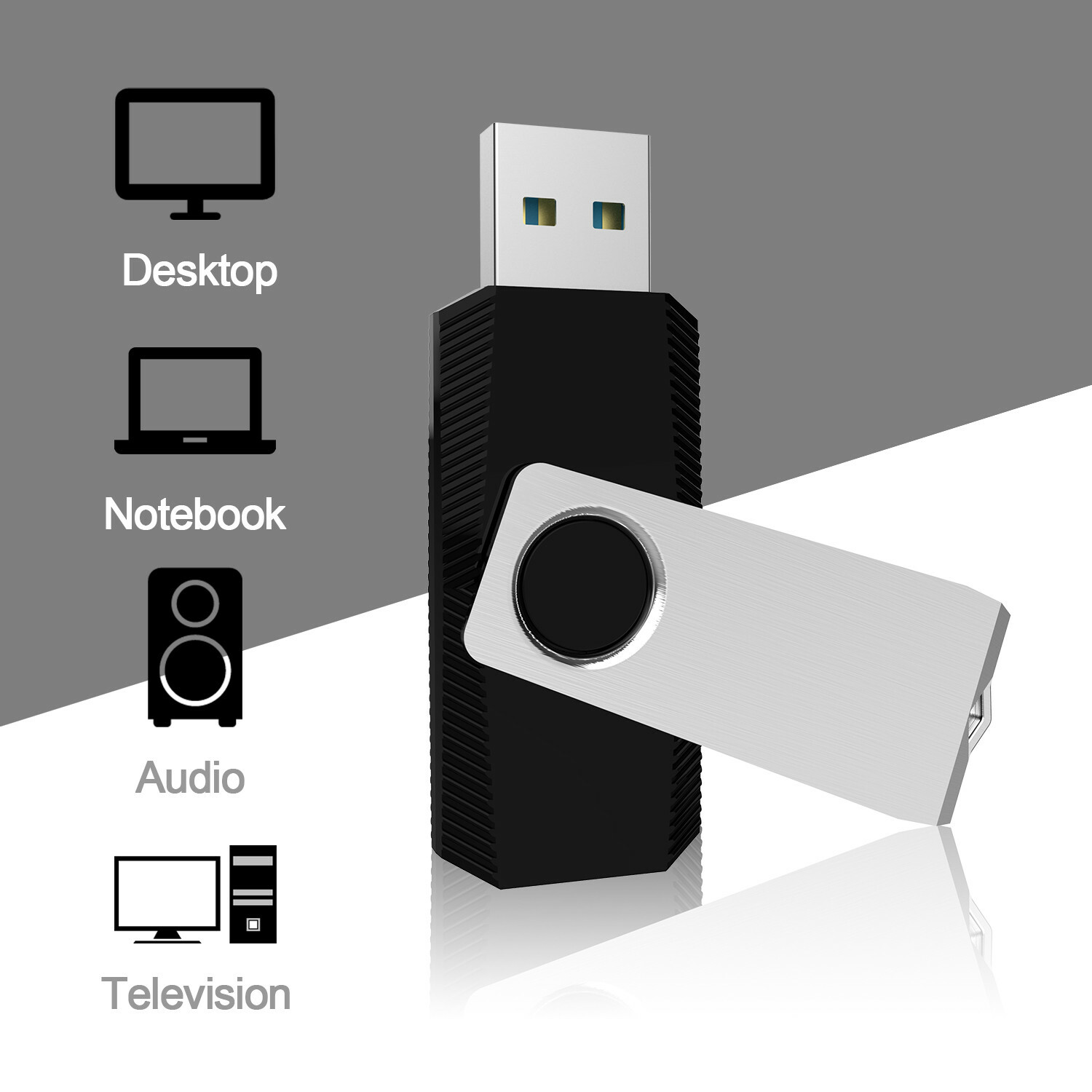 1/5/10PCS USB 2.0 Flash Drive 32GB 64GB 128GB Memory Stick Thumb Drives Lot
