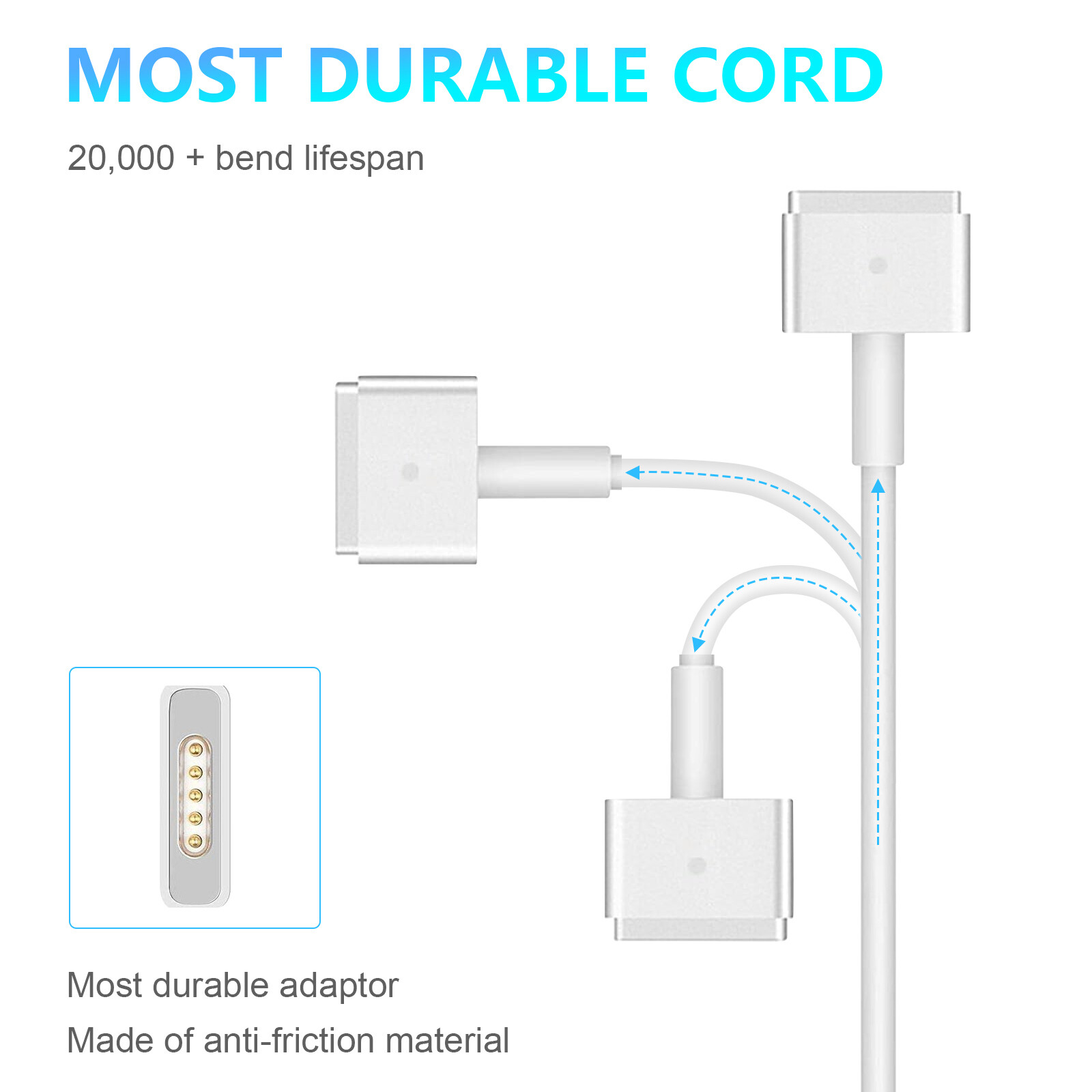 45W Charger AC Power Adapter for Apple Macbook Air A1465 A1466 2012-2017 T-Tip
