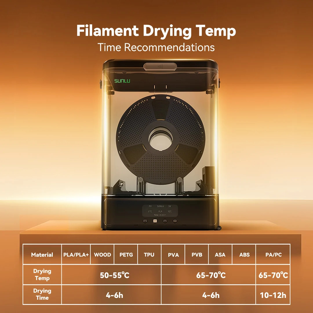 SUNLU FilaDryer SP2 Separable Dryer Box Compatible with 0.25~3KG Filament