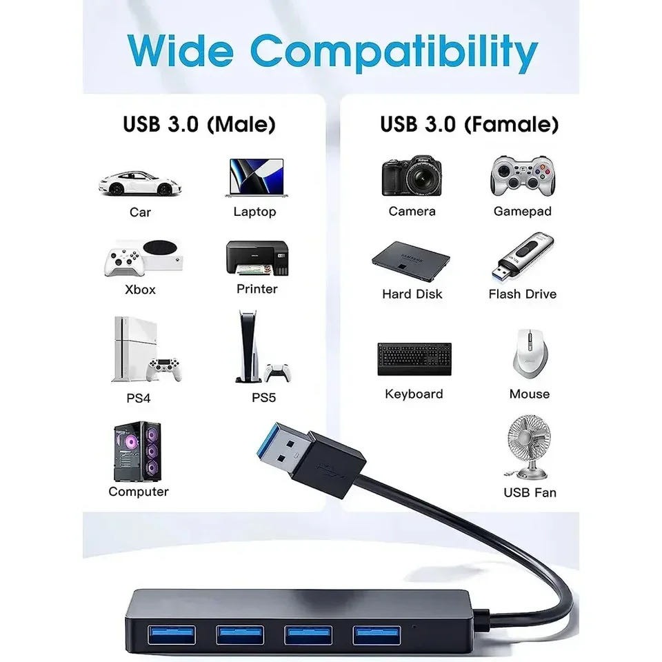 4 Port USB 3.0 Splitter Multi Adapter 5Gbps High Speed For PC Desktop Laptop LOT