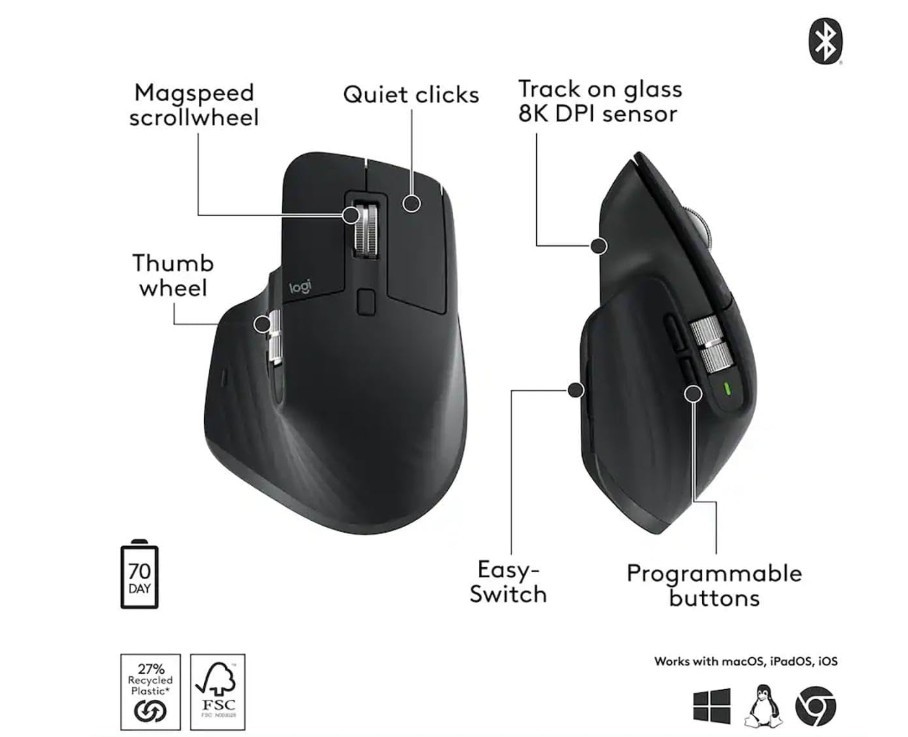 Logitech MX Master 3S Bluetooth Edition Wireless Mouse-BLACK, mouse only