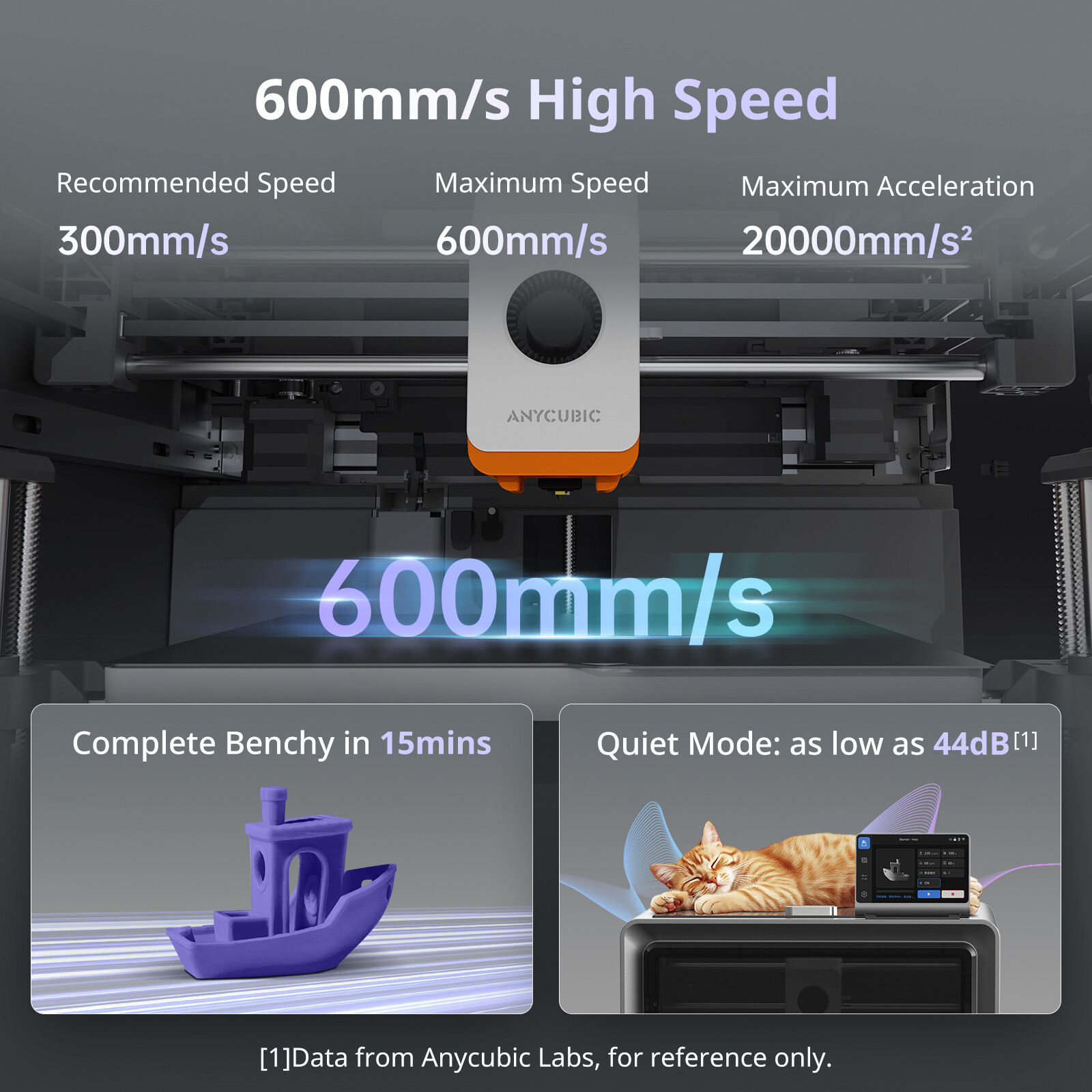 【Repaired】 ANYCUBIC Kobra S1 FDM 3D Printer CoreXY 600mm/s Multicolor Printing